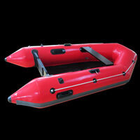 inflatable~l;boat